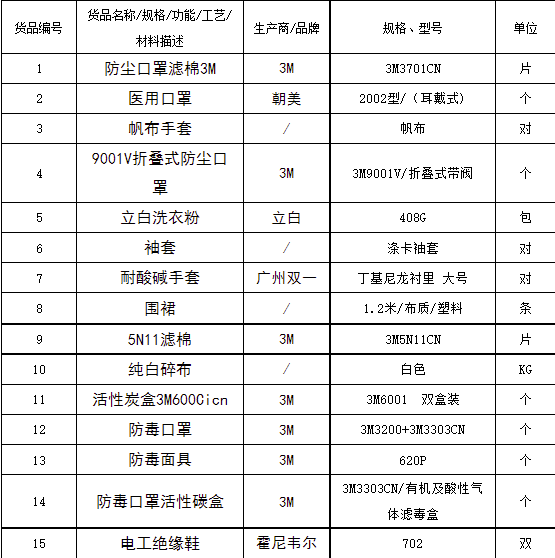 918博天堂 --官方网站