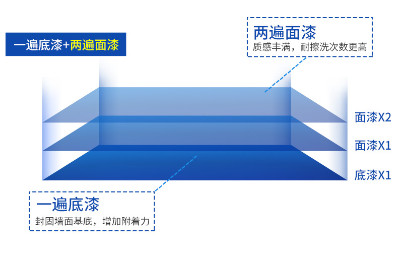 918博天堂 --官方网站