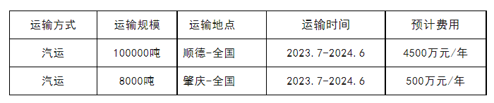 918博天堂 --官方网站