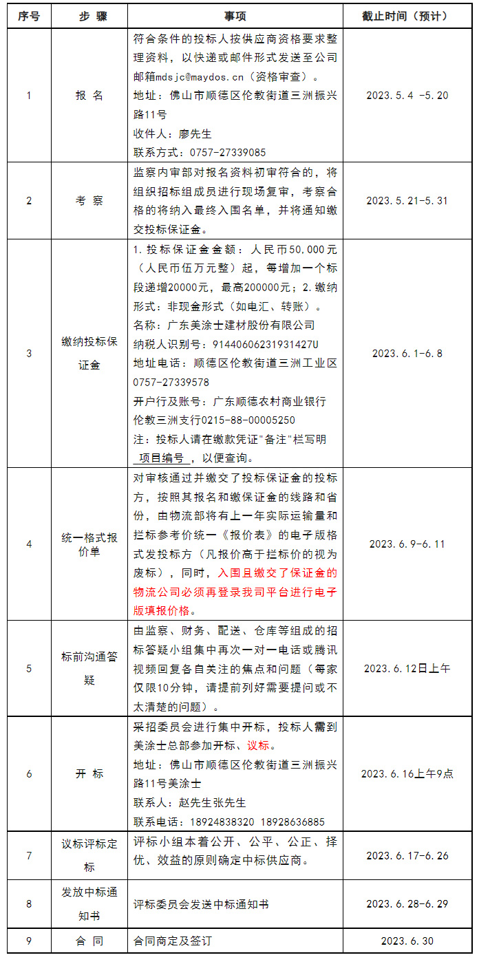 918博天堂 --官方网站