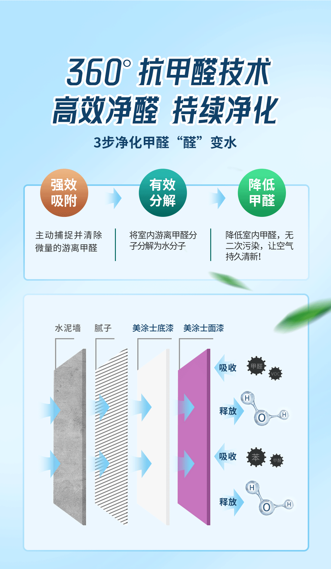 918博天堂 --官方网站